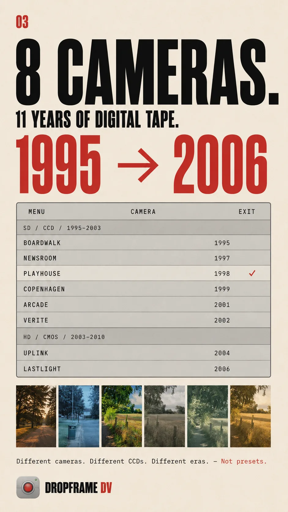 Eight cameras across eleven years of digital tape, 1995 to 2006, shown in the camera menu with six look thumbnails